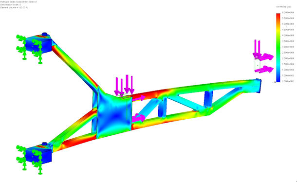 Original Mount FEA-Click for Larger Image