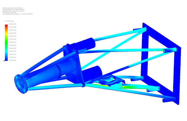 FEA Stress Diagram