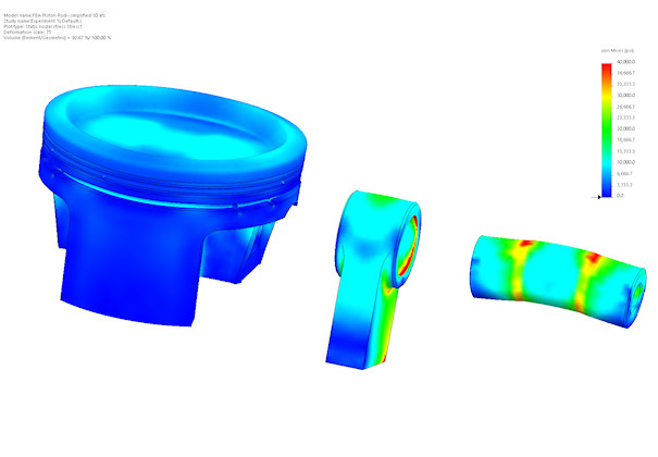 Piston and Wrostpin Deflection