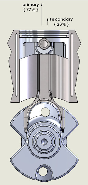 TDC-inline 4