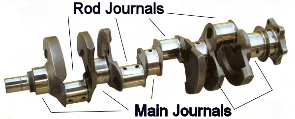 2-Plane V8 Crankshaft