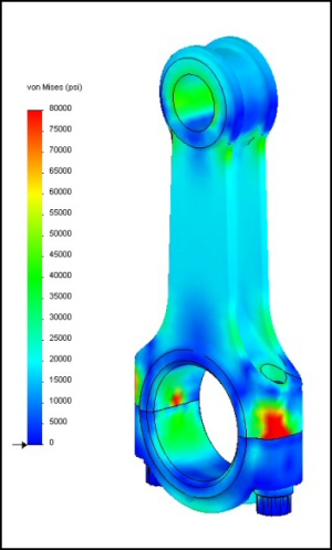 F1 Rod FEA