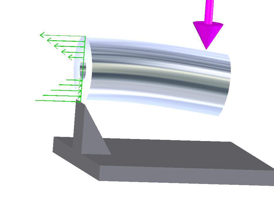 Schematic of Bending Load