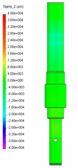 Compressive Stress, 35mm shaft, Chain Drive
