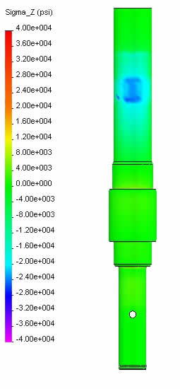 Compressive Stress, 35mm shaft, Belt Drive