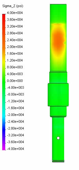 Tensile Stress, 35mm shaft, Belt Drive