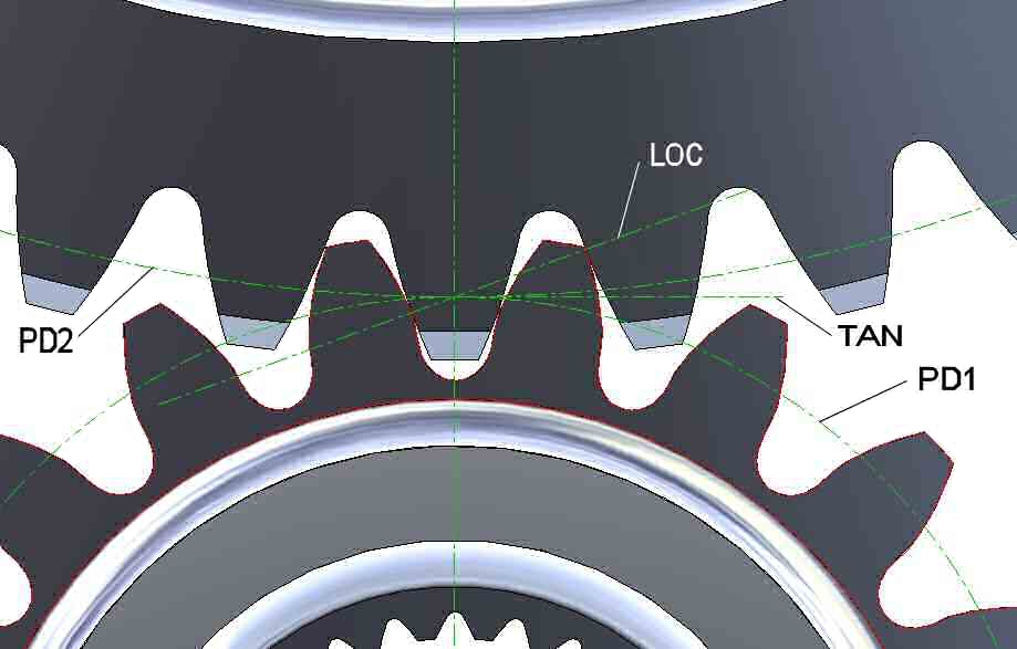 Gear Geometry